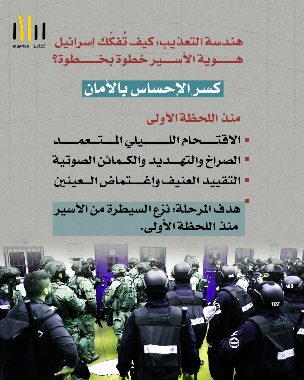 هندسة التعذيب: كيف تُفكِّك إسرائيل هوية الأسير خطوة بخطوة؟